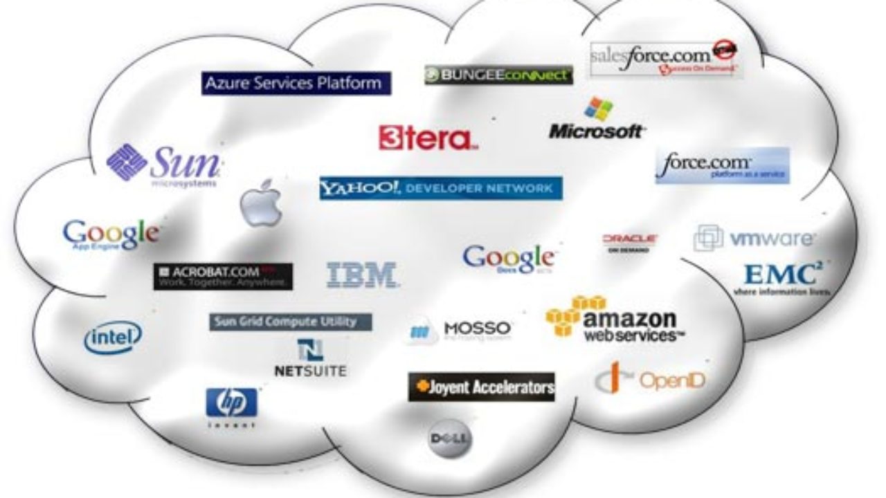 Ways To Choose The Best Provider Of Cloud Computing