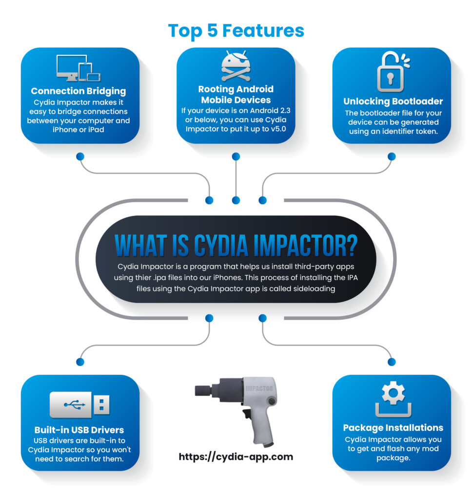 cydia impactor stuck on installing ipa